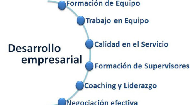 Datos del Centros de Apoyo al Desarrollo Empresarial de 2013, referentes a Écija y provincia de Sevilla.