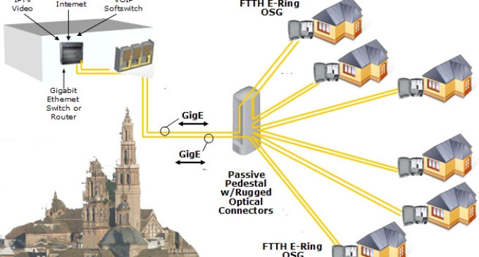 Telefónica tiene previsto implantar FTTH en Écija y otras ciudadades