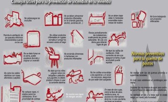 Consejos propuestos desde la Delegación de Seguridad Ciudadana de Écija para la prevención de incendios.