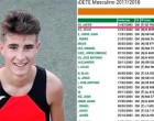 El Atleta de Écija Javier Prieto, ocupa el primer lugar en el Ranking Cadete de Andalucía y extraordinaria particpación de otros deportistas