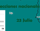 La participación en Écija en las elecciones del 23J, a las 14:00 horas, supera a las anteriores mas de un diez por ciento