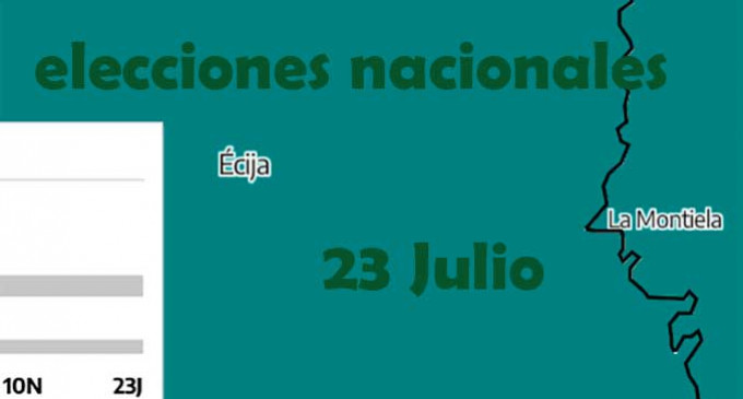 La participación en Écija en las elecciones del 23J, a las 14:00 horas, supera a las anteriores mas de un diez por ciento